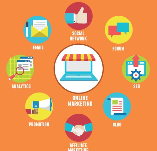 Concept of Online Marketing. Components and strategy